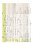 2Actual data sheet page 25_26_Rotary Encoders